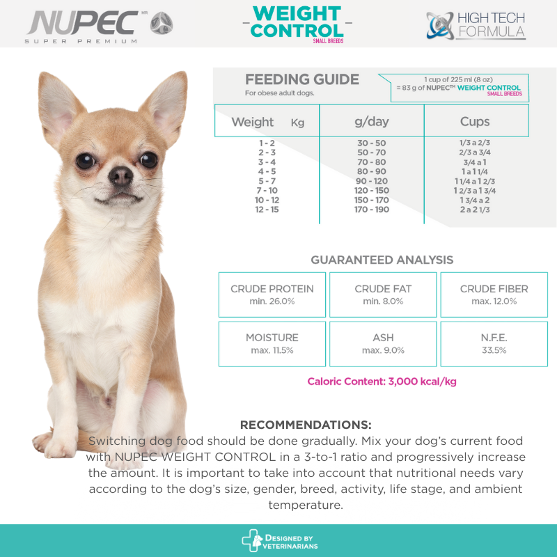 NUPEC Weight Control Small Breed