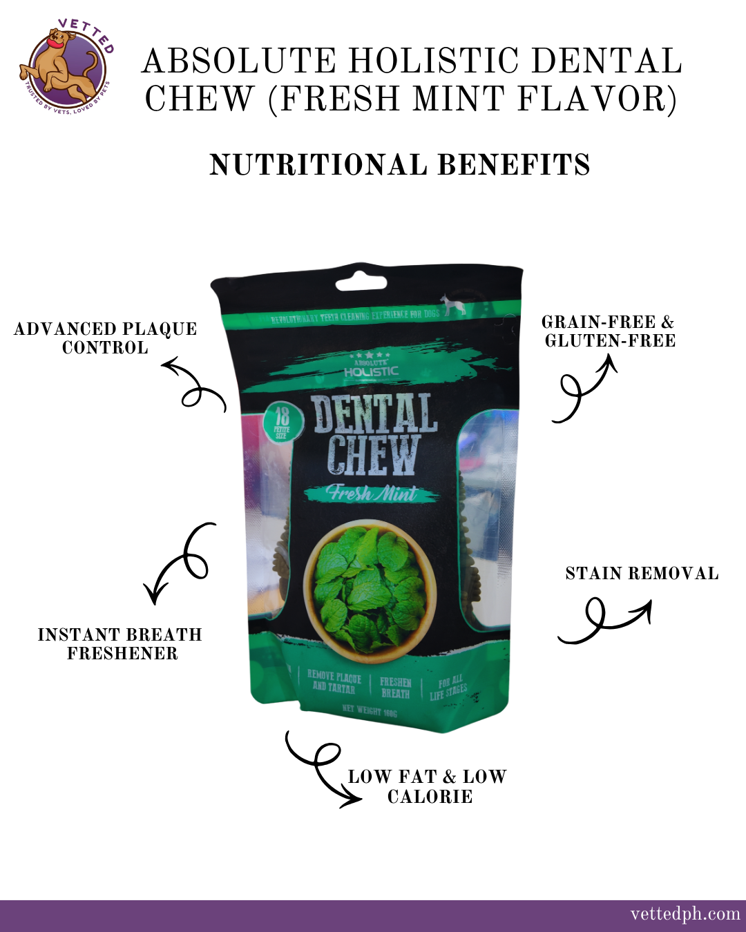 Absolute Holistic- Dental Chew Fresh Mint