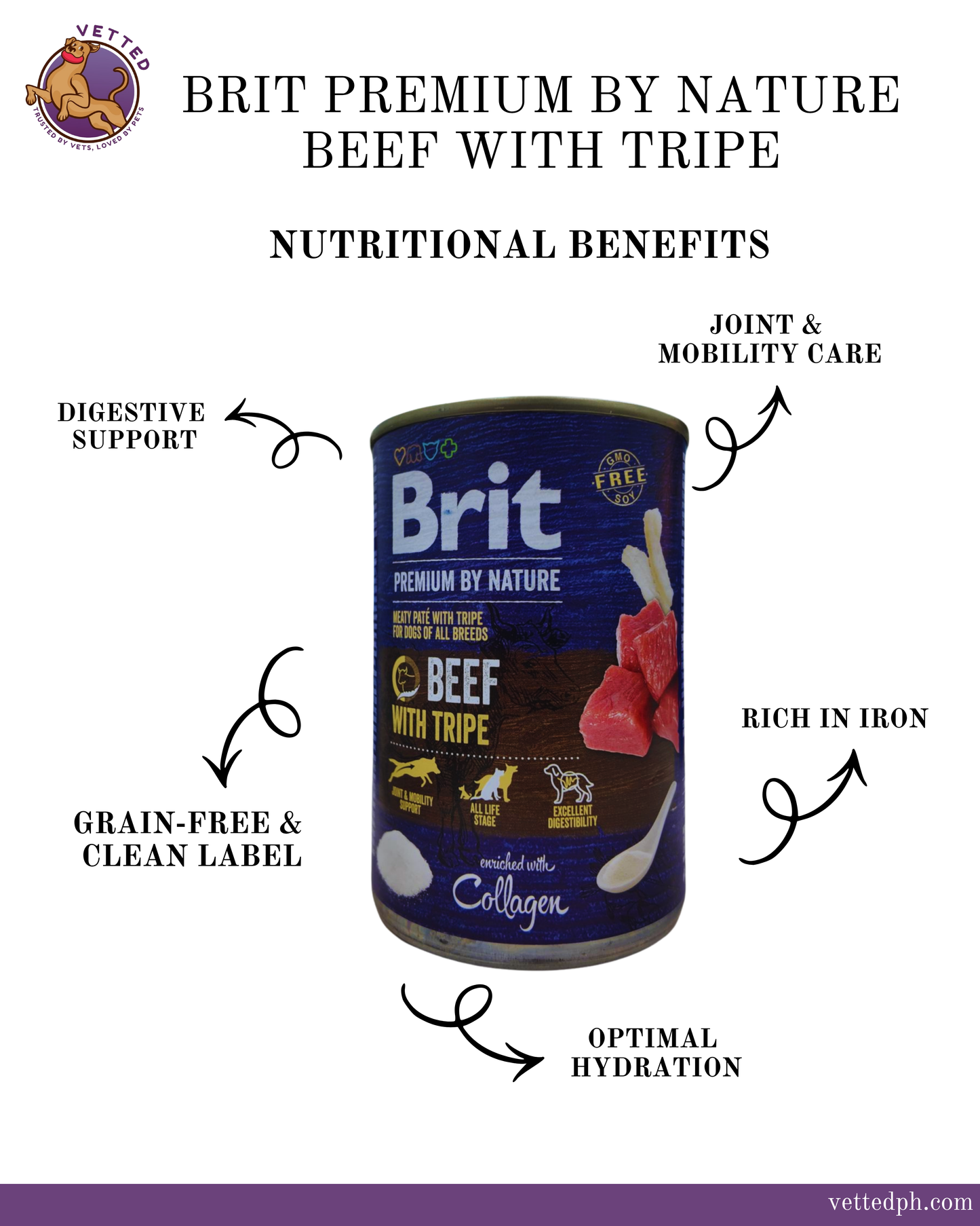 Brit Premium by Nature: Beef with Tripe