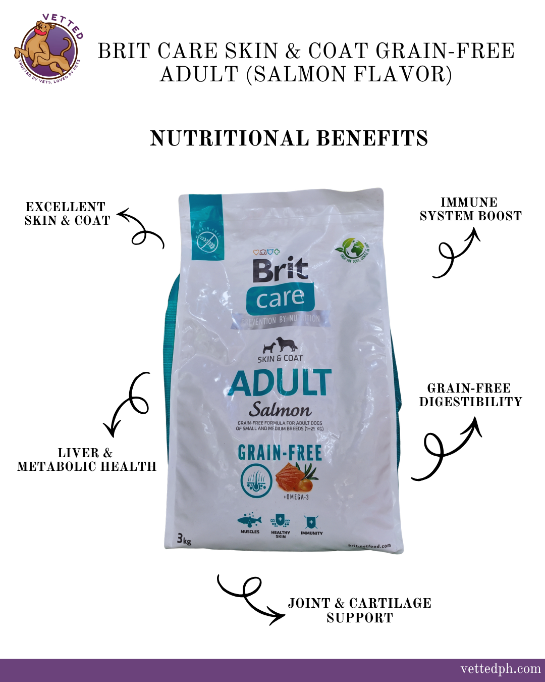 Brit Care Grain-Free Adult: Skin & Coat (Salmon)
