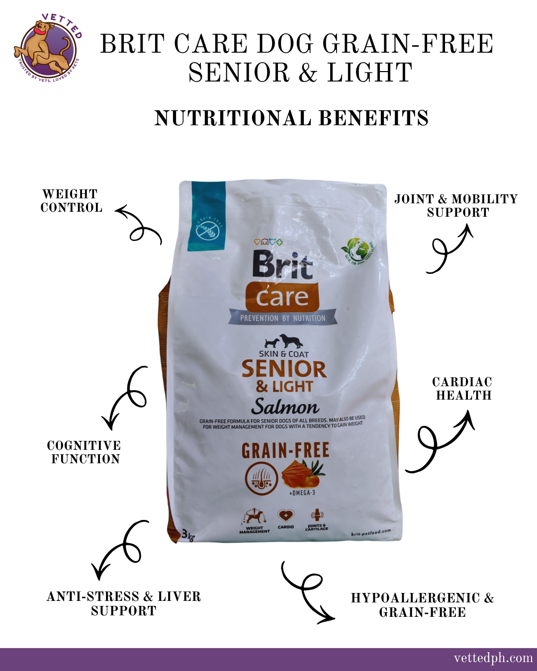 Brit Care Grain-Free Senior & Light: Skin & Coat (Salmon)
