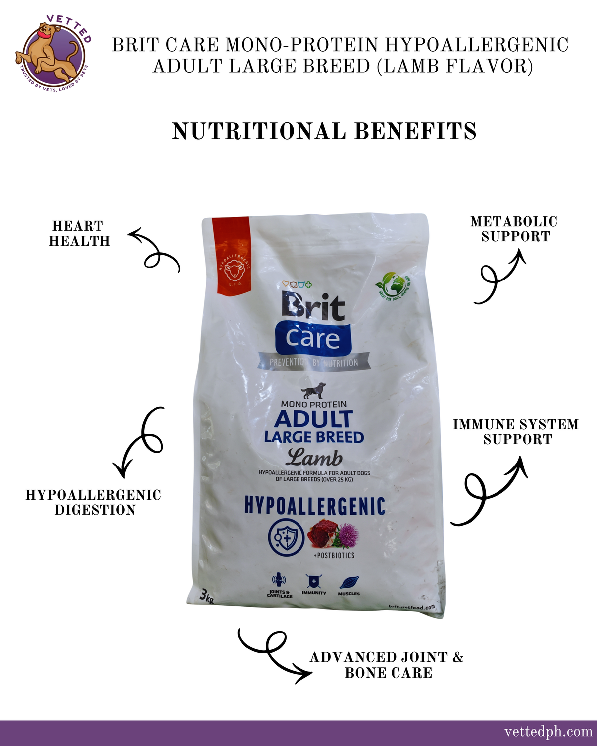 Brit Care: Mono Protein Hypoallergenic Adult Large (Lamb)