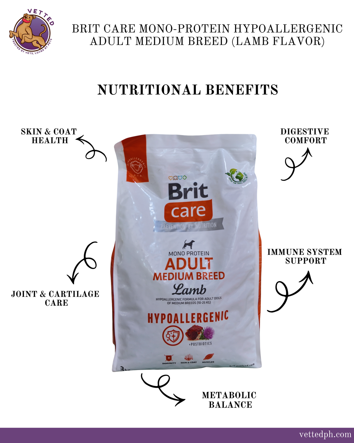 Brit Care: Mono Protein Hypoallergenic Adult Medium (Lamb)