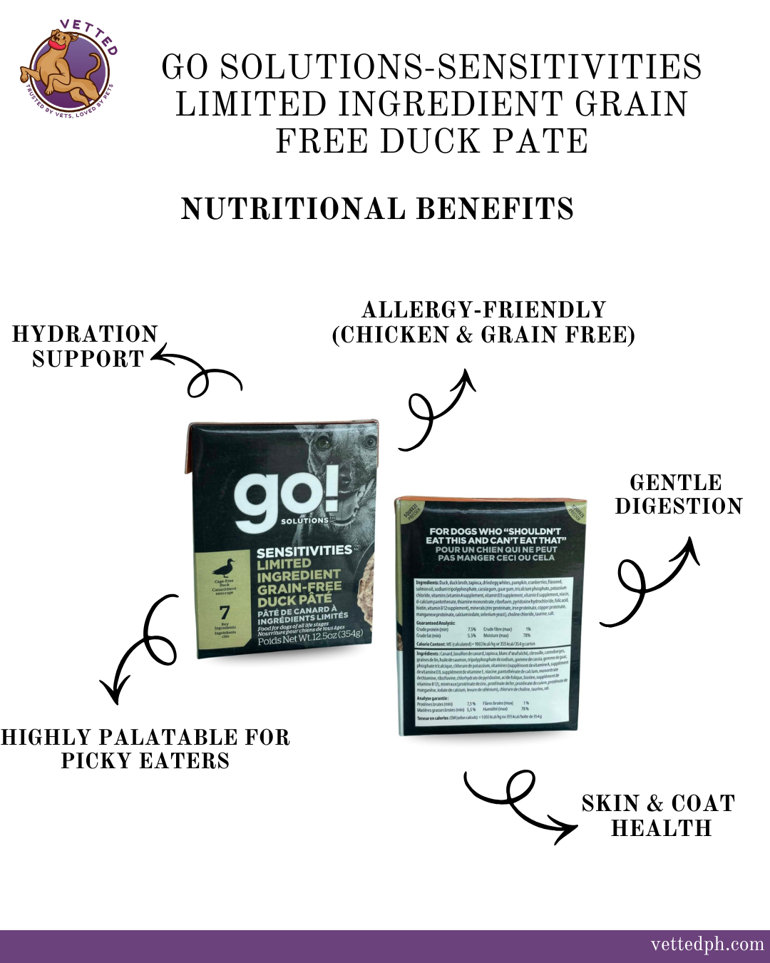 Go! Solutions Sensitivities Limited Ingredient Grain- Free Duck Pate