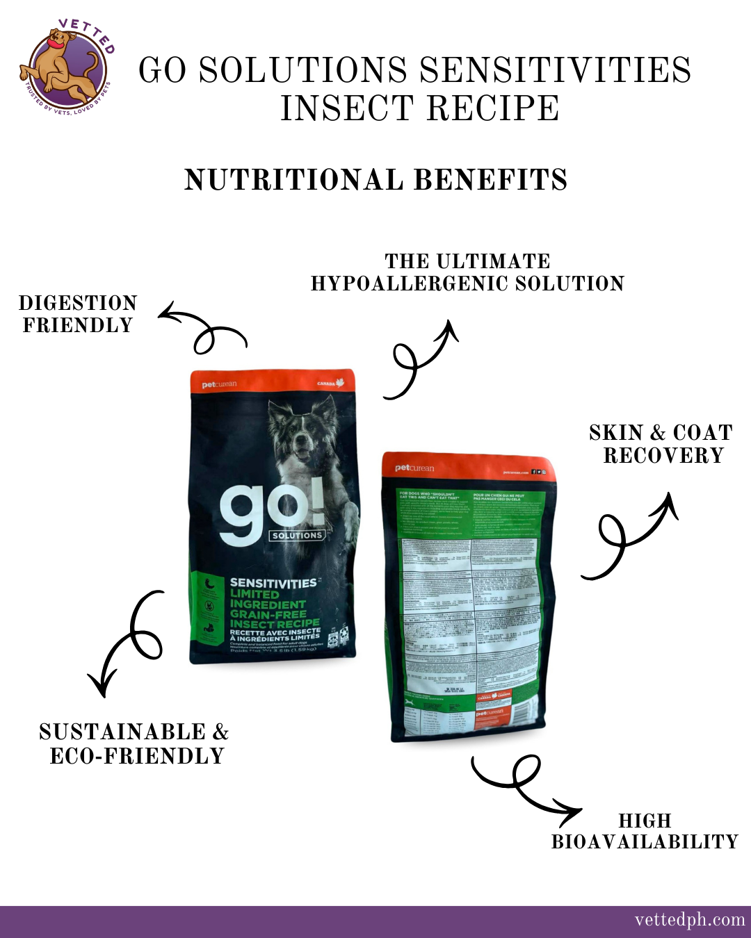 Go Solutions! Sensitivities Limited Ingredients Grain Free Insect Recipe