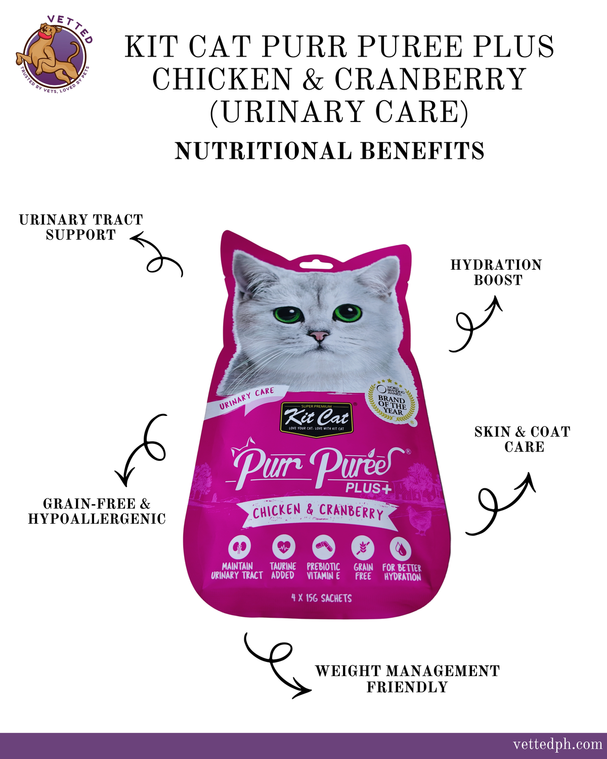Kit Cat Purr Puree Plus: Chicken (Urinary Care)