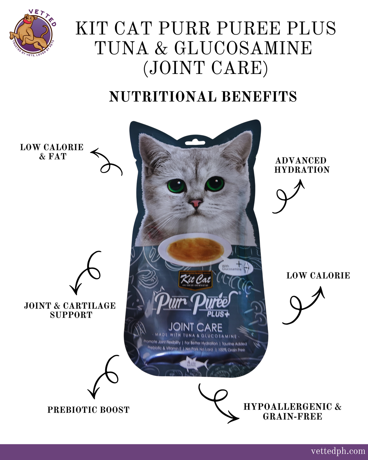 Kit Cat Purr Puree Plus: Tuna (Joint Care)