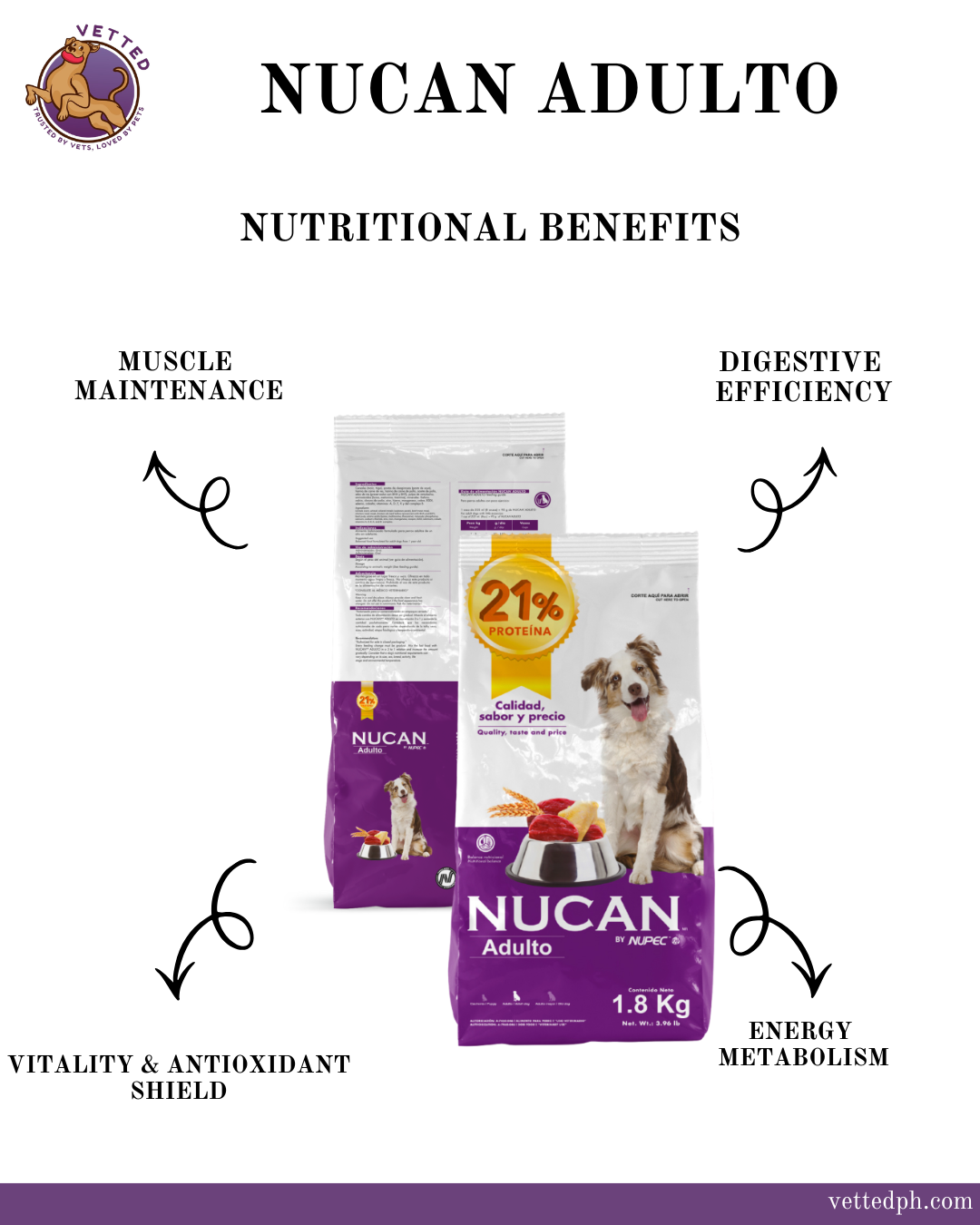 Nucan Adulto