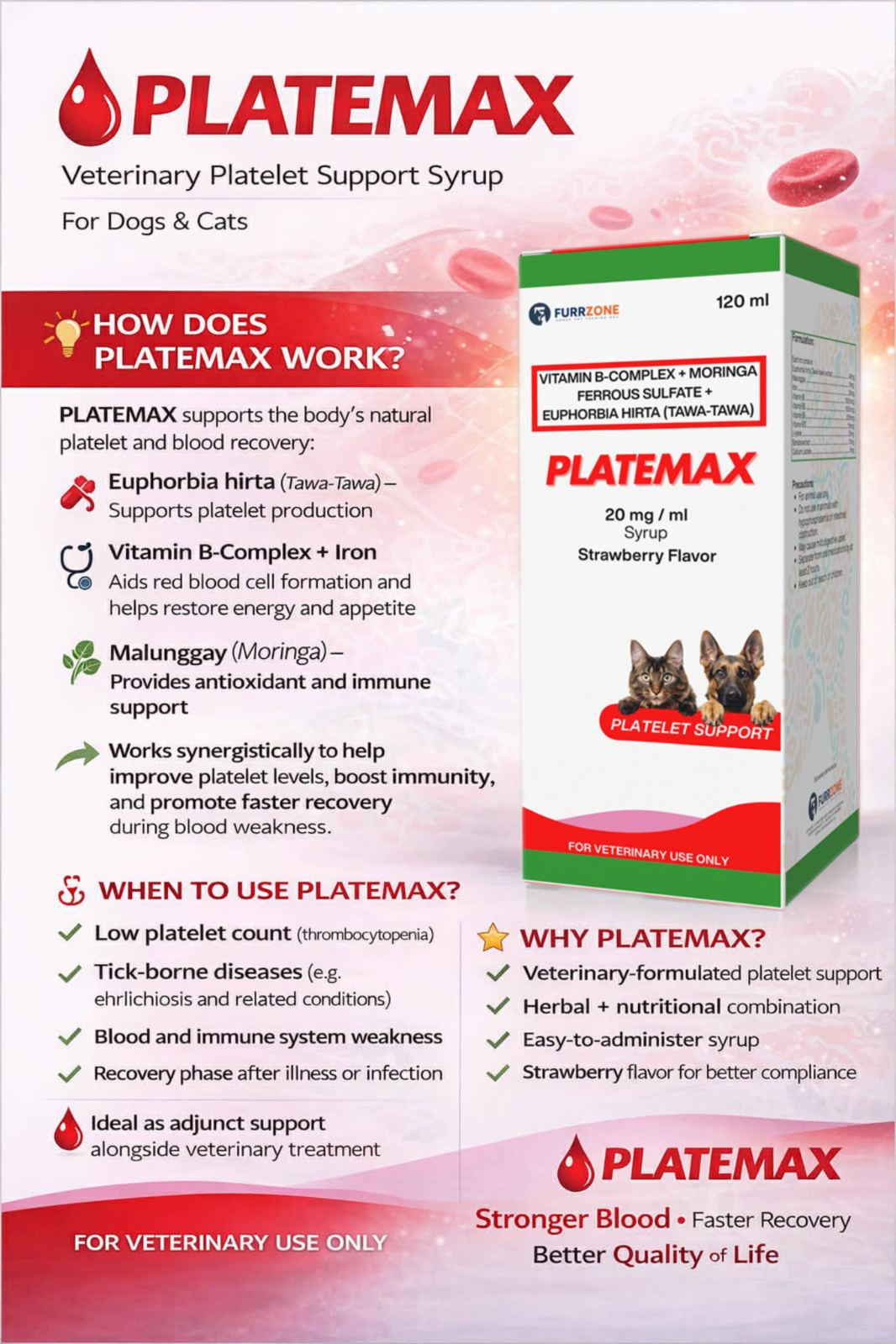 FURRZONE- Platemax