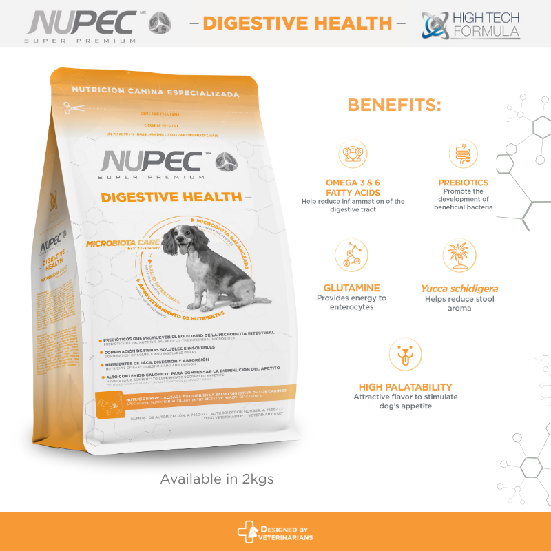 NUPEC Digestive
