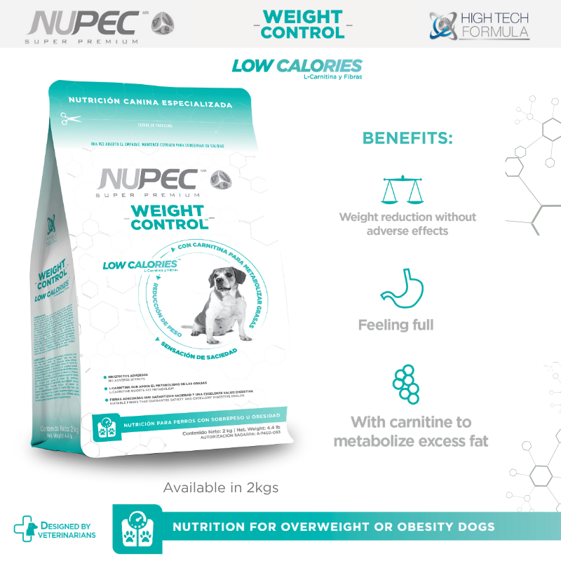 NUPEC Weight Control