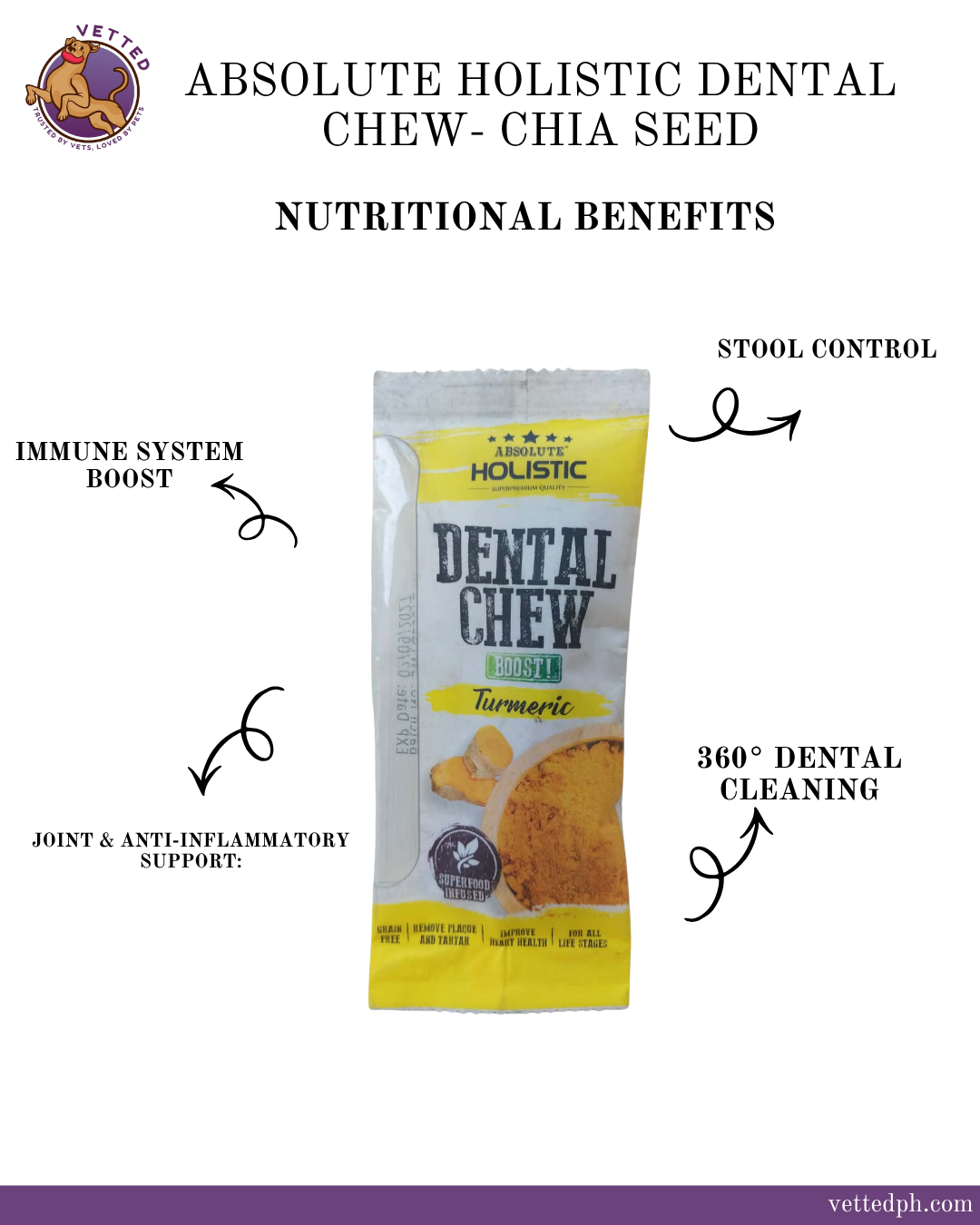 Absolute Holistic Dental Chew Turmeric