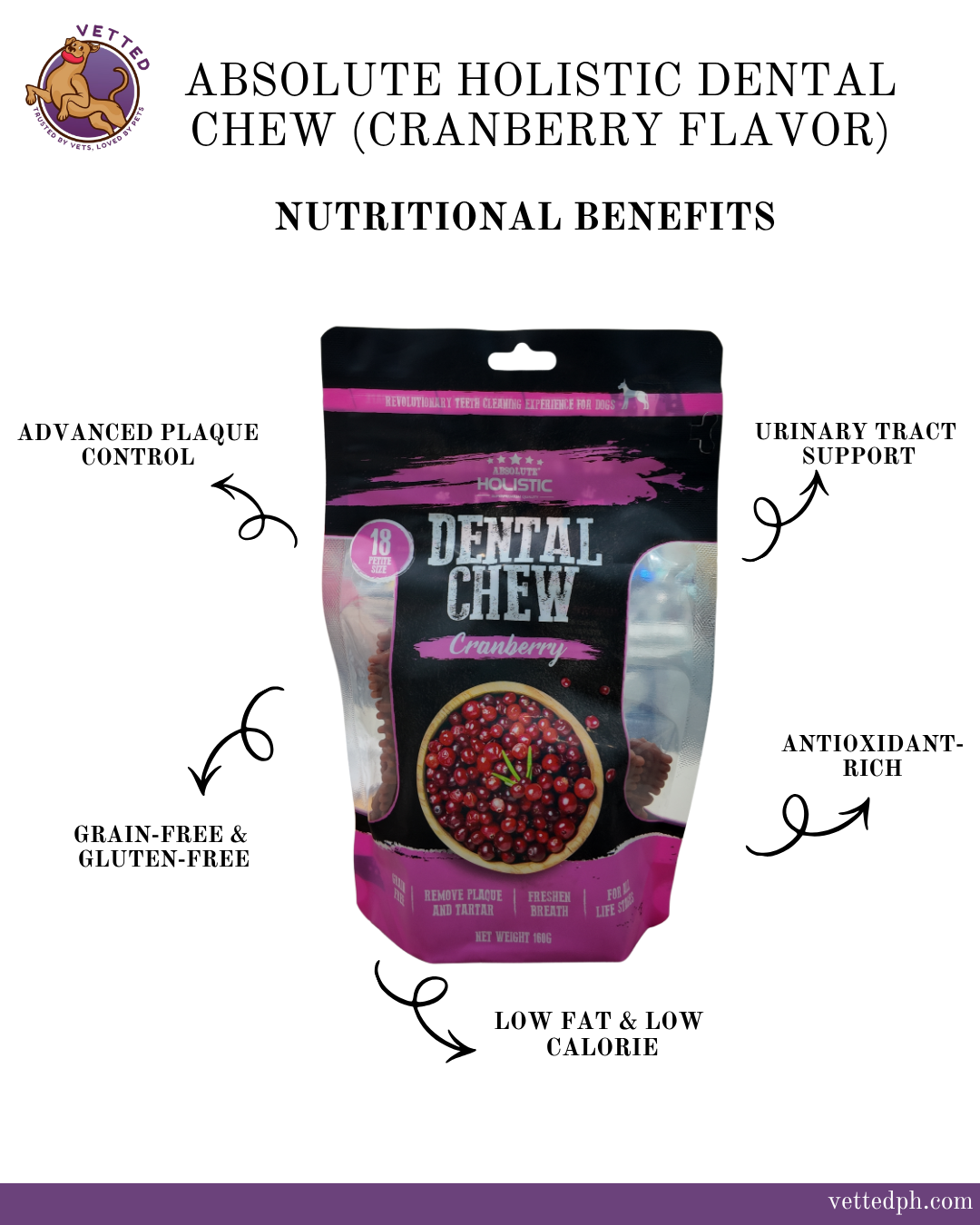 Absolute Holistic- Dental Chew Cranberry