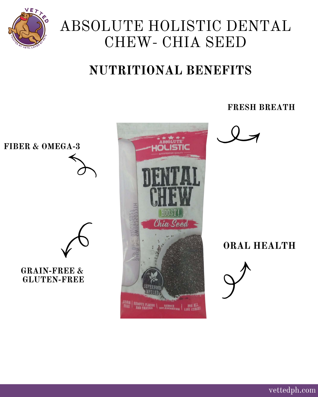 Absolute Holistic- Dental Chew Chia Seed