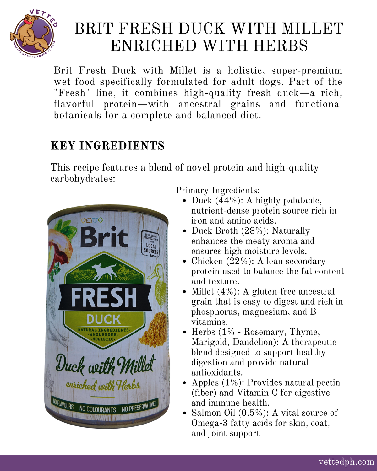 Brit Fresh: Duck with Millet