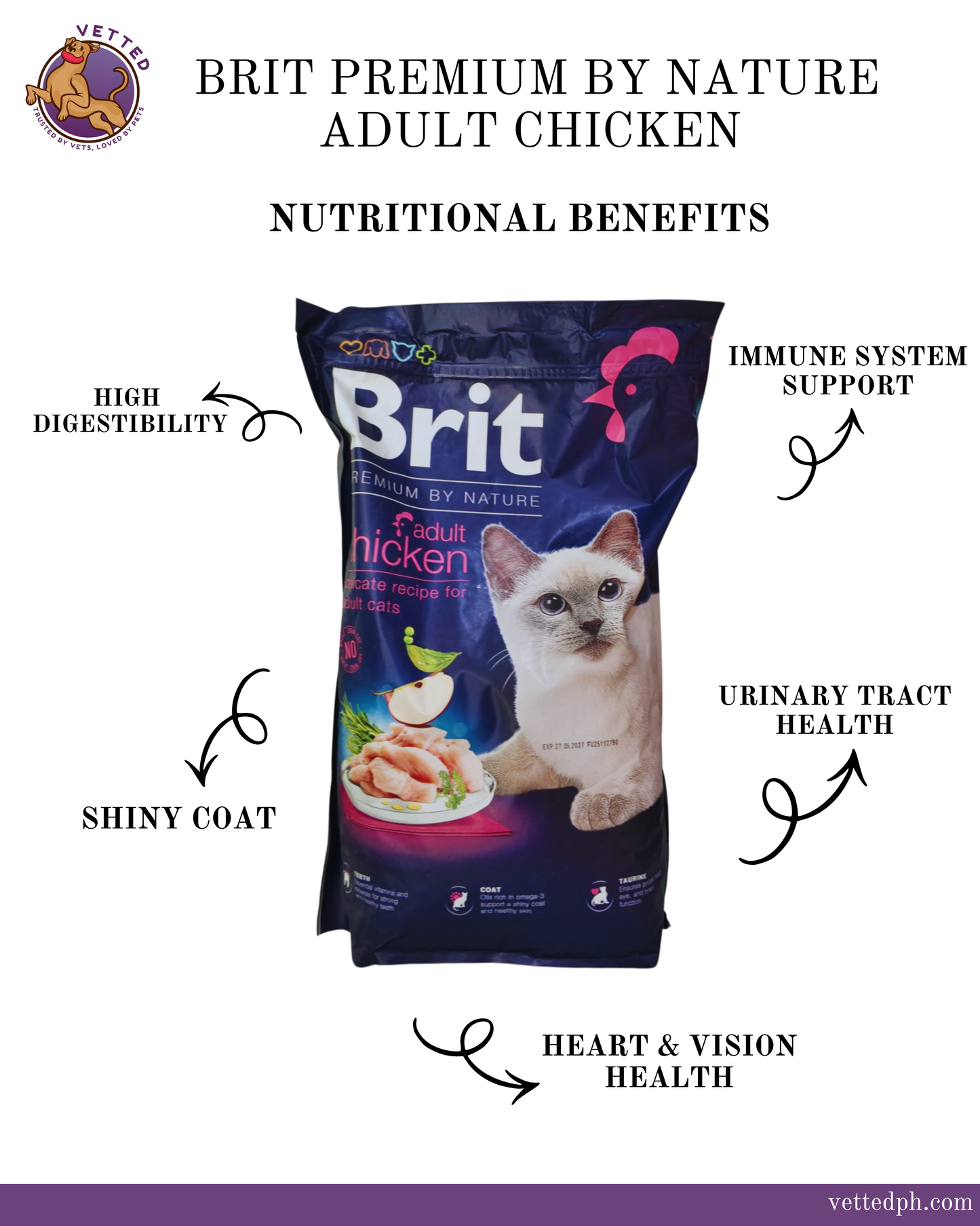 Brit Premium by Nature Adult Chicken: Daily Health & Energy