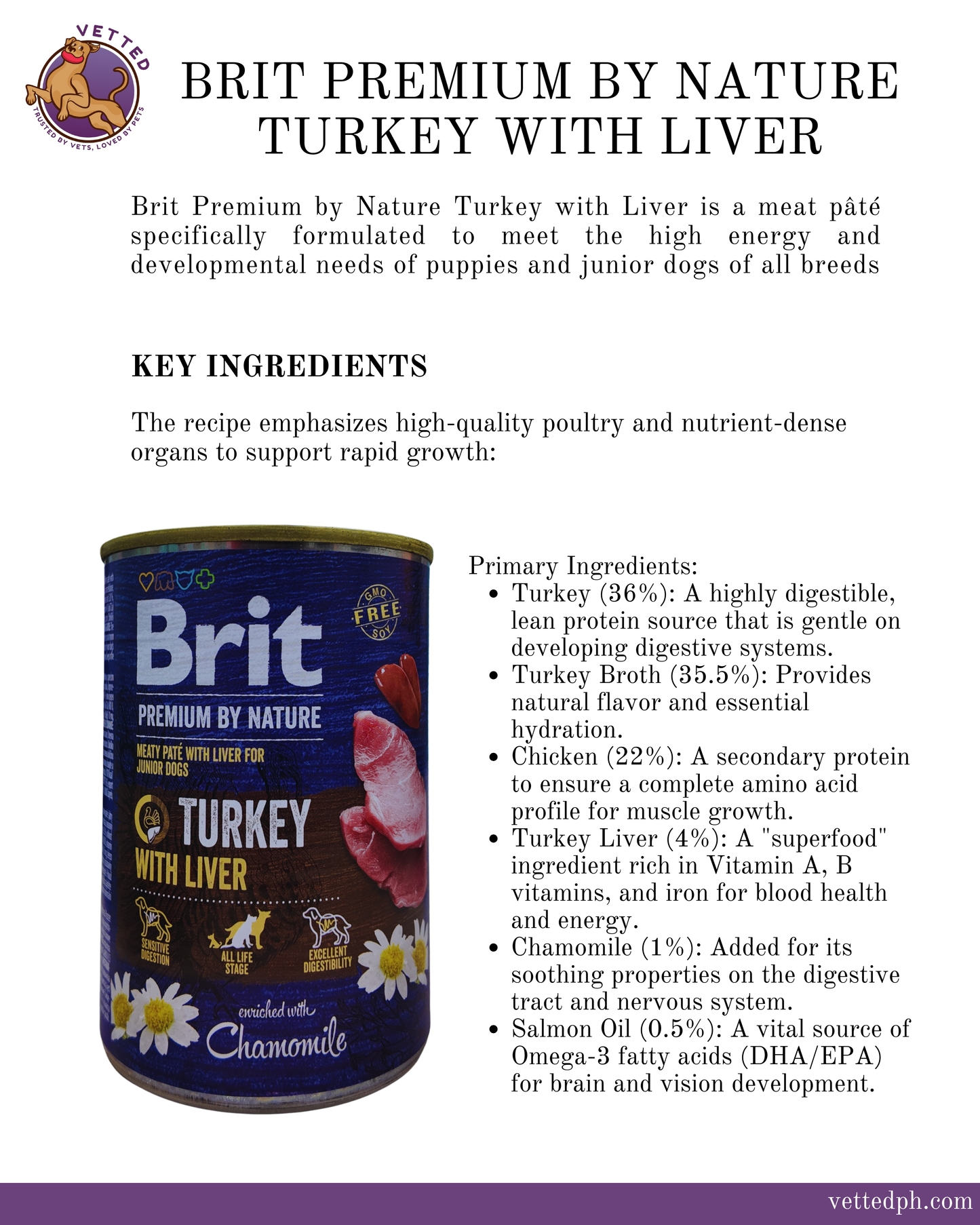 Brit Premium by Nature: Turkey with Liver