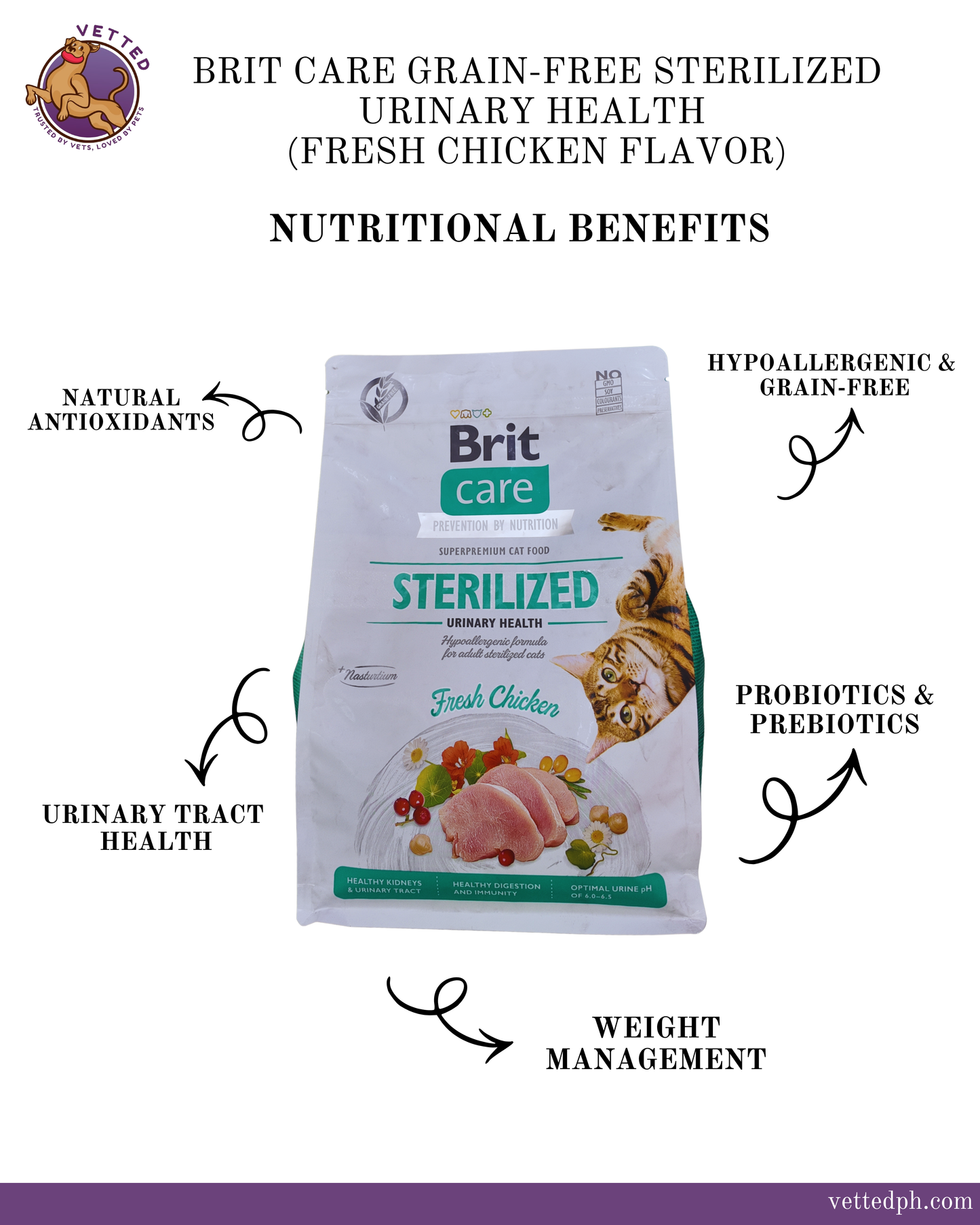 Brit Care Grain-Free Sterilized Urinary Health: Vitality & Kidney Support