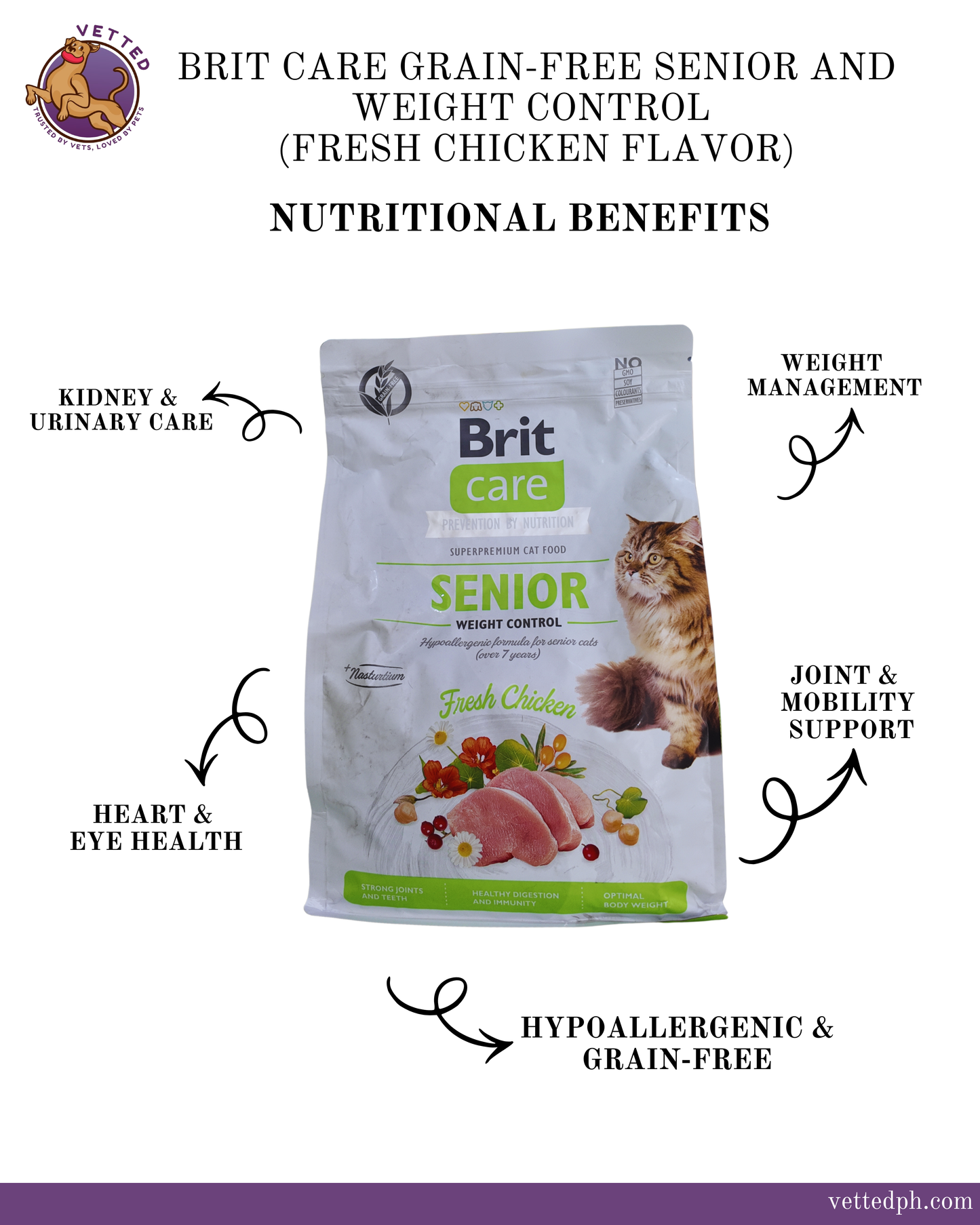Brit Care Grain-Free Senior & Weight Control: Vitality & Healthy Weight