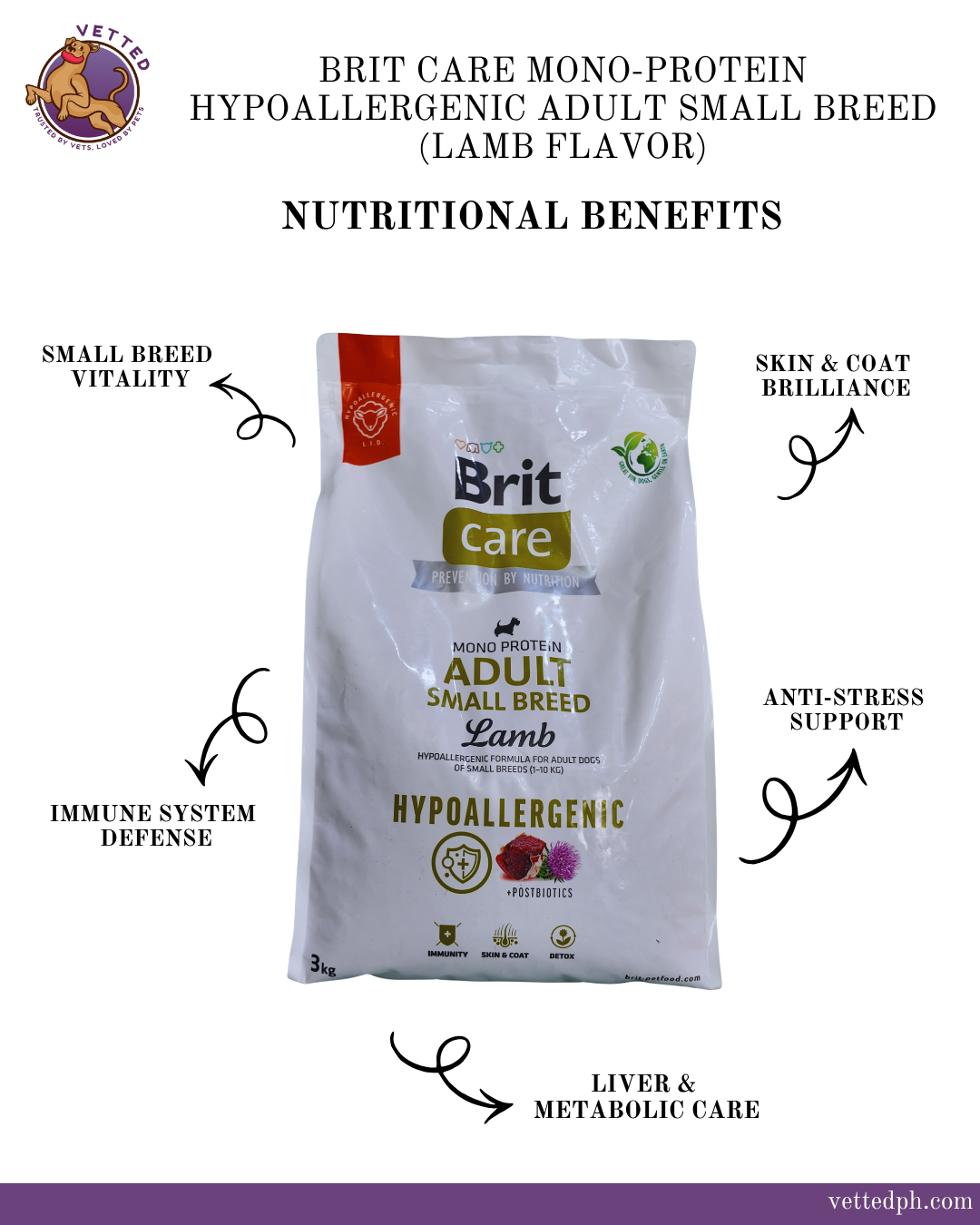 Brit Care Mono-Protein Hypoallergenic: Adult Small Breed (Lamb)