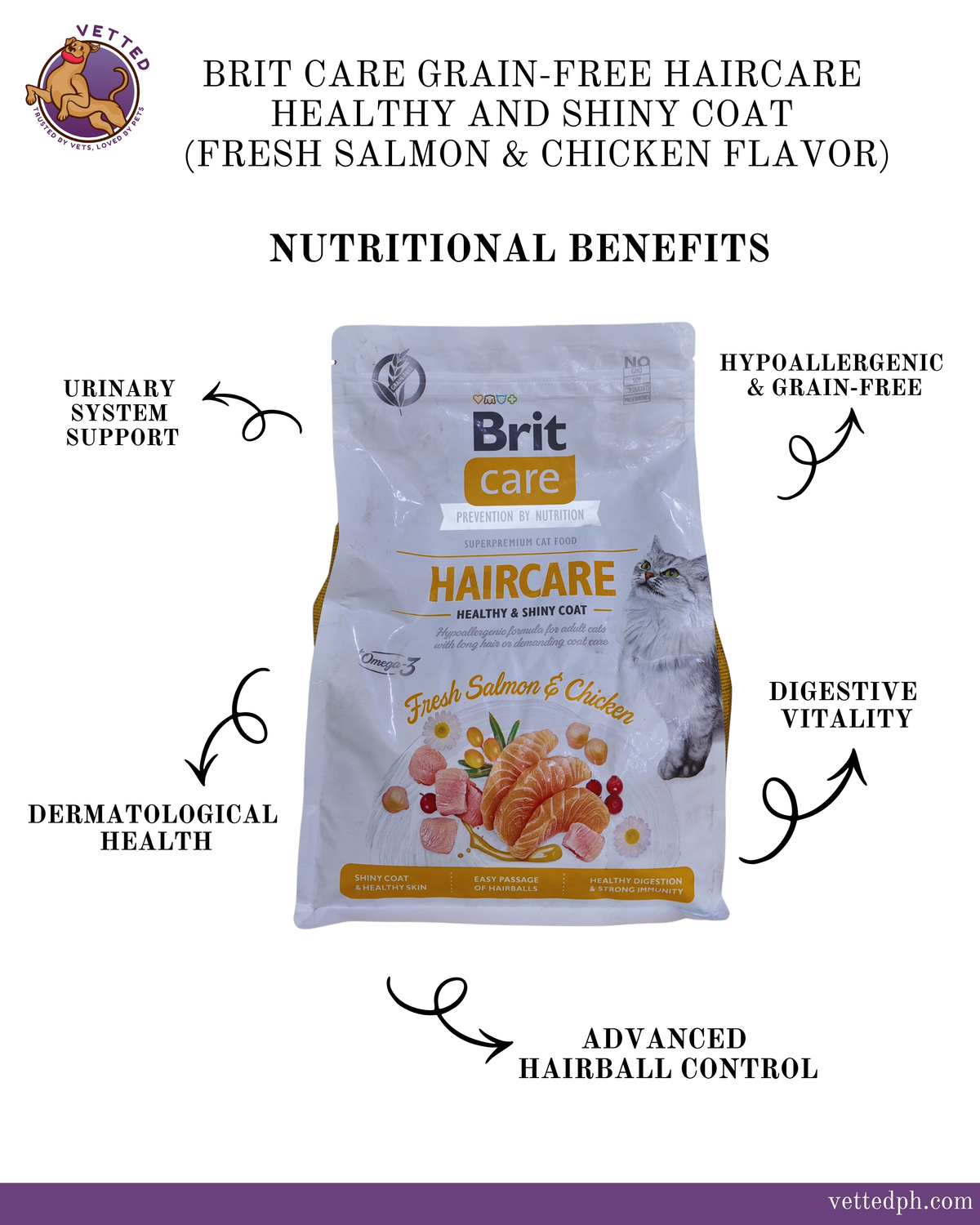 Brit Care Grain-Free Haircare: Healthy & Shiny Coat