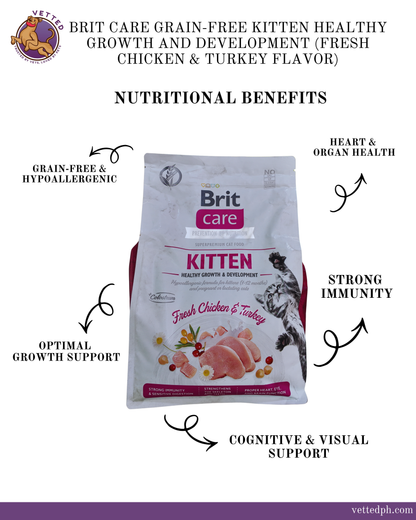 Brit Care Grain-Free Kitten: Healthy Growth & Development