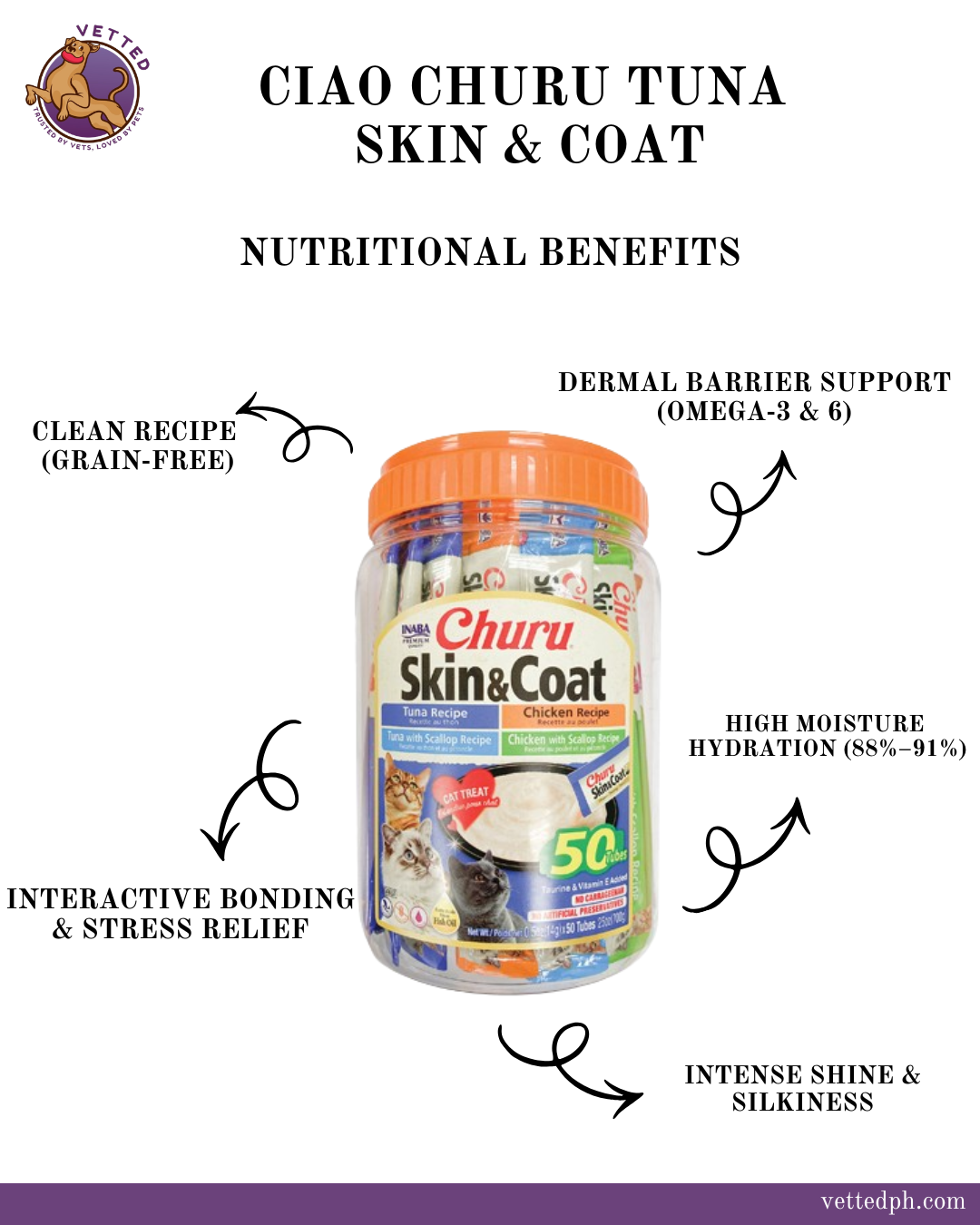 Ciao Churu Tuna Skin & Coat