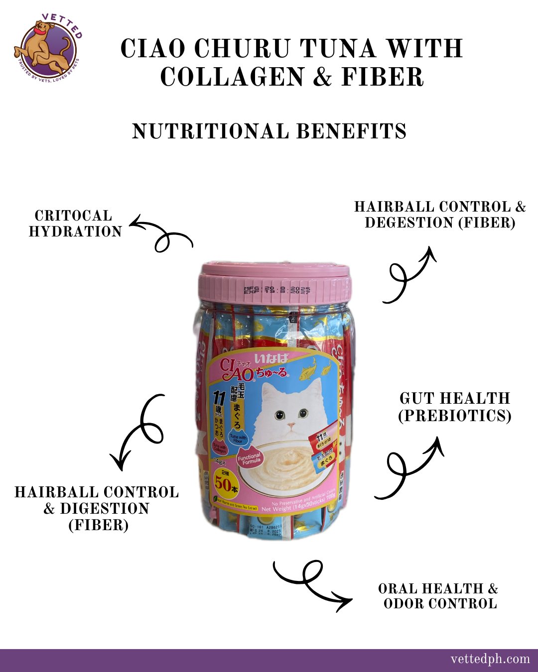 Ciao Churu Tuna with Collagen & Fiber
