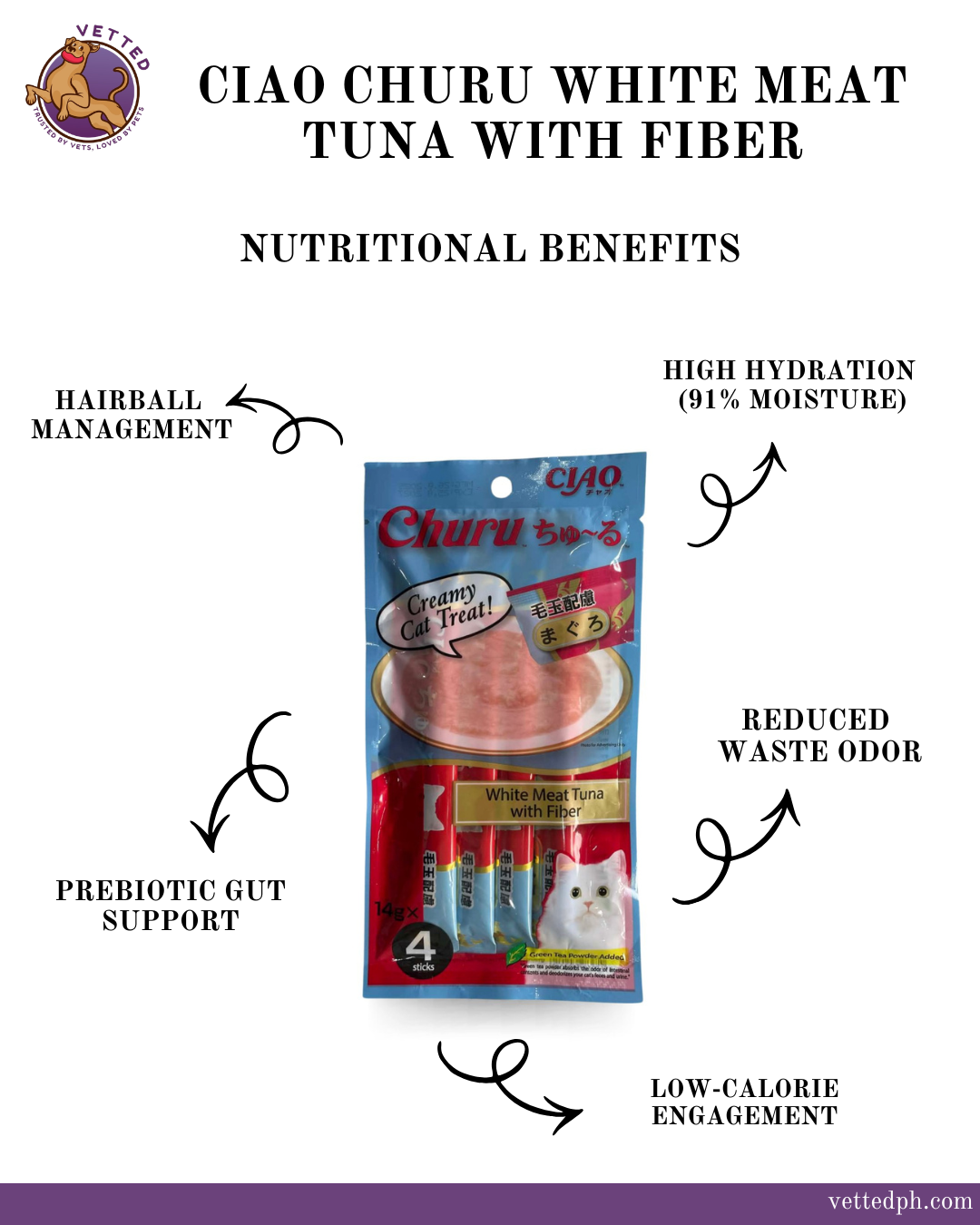 Ciao Churu White Meat Tuna with Fiber