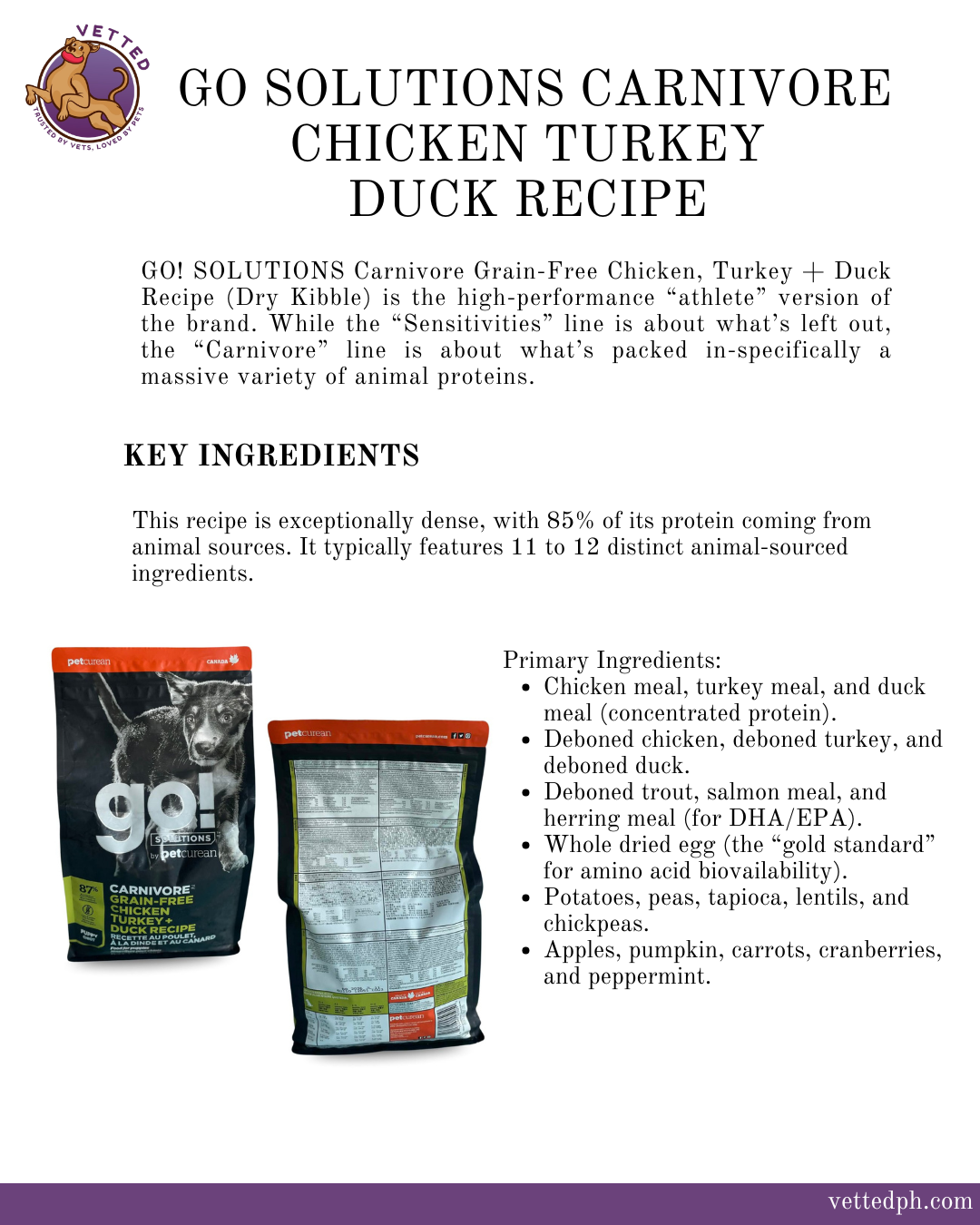 GO Solutions- Carnivore Chicken, Turkey + Duck Recipe (for puppy)