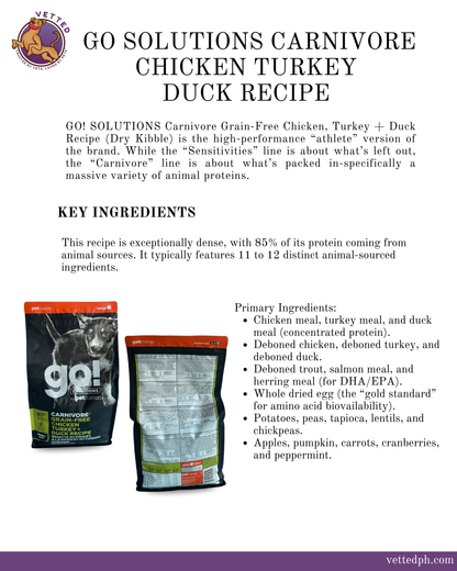 GO Solutions- Carnivore Chicken, Turkey + Duck Recipe (for puppy)