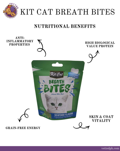 Kit Cat Breath Bites: Seafood Flavor
