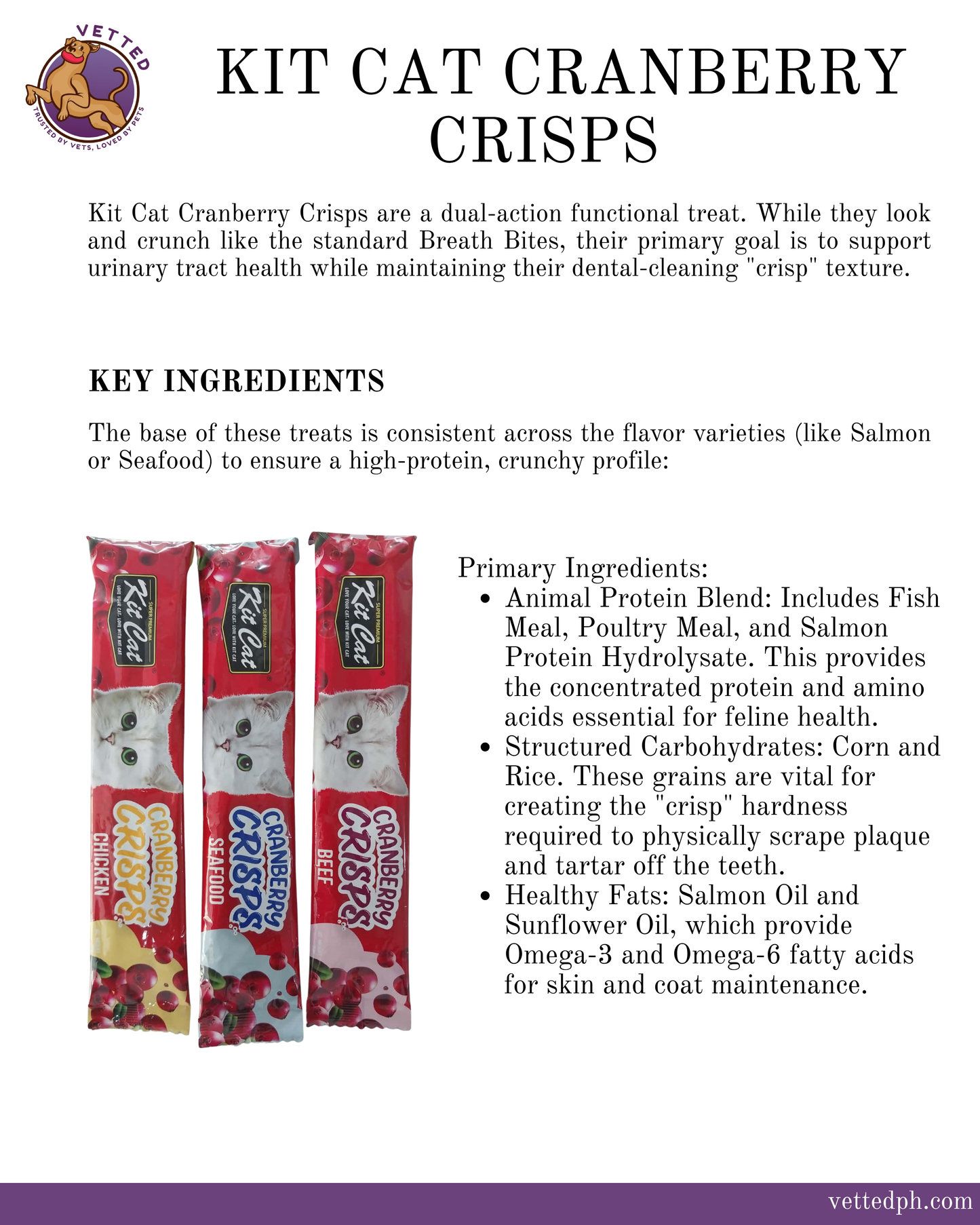 KIT CAT- Cranberry Crisps