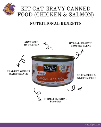 Kit Cat Gravy: Chicken & Salmon