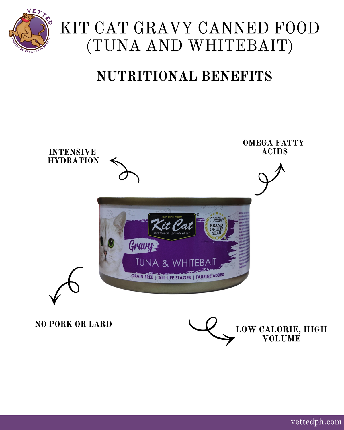 Kit Cat Gravy: Tuna & Whitebait