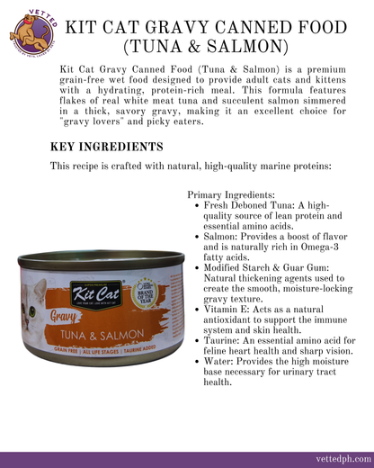 Kit Cat Gravy: Tuna & Salmon