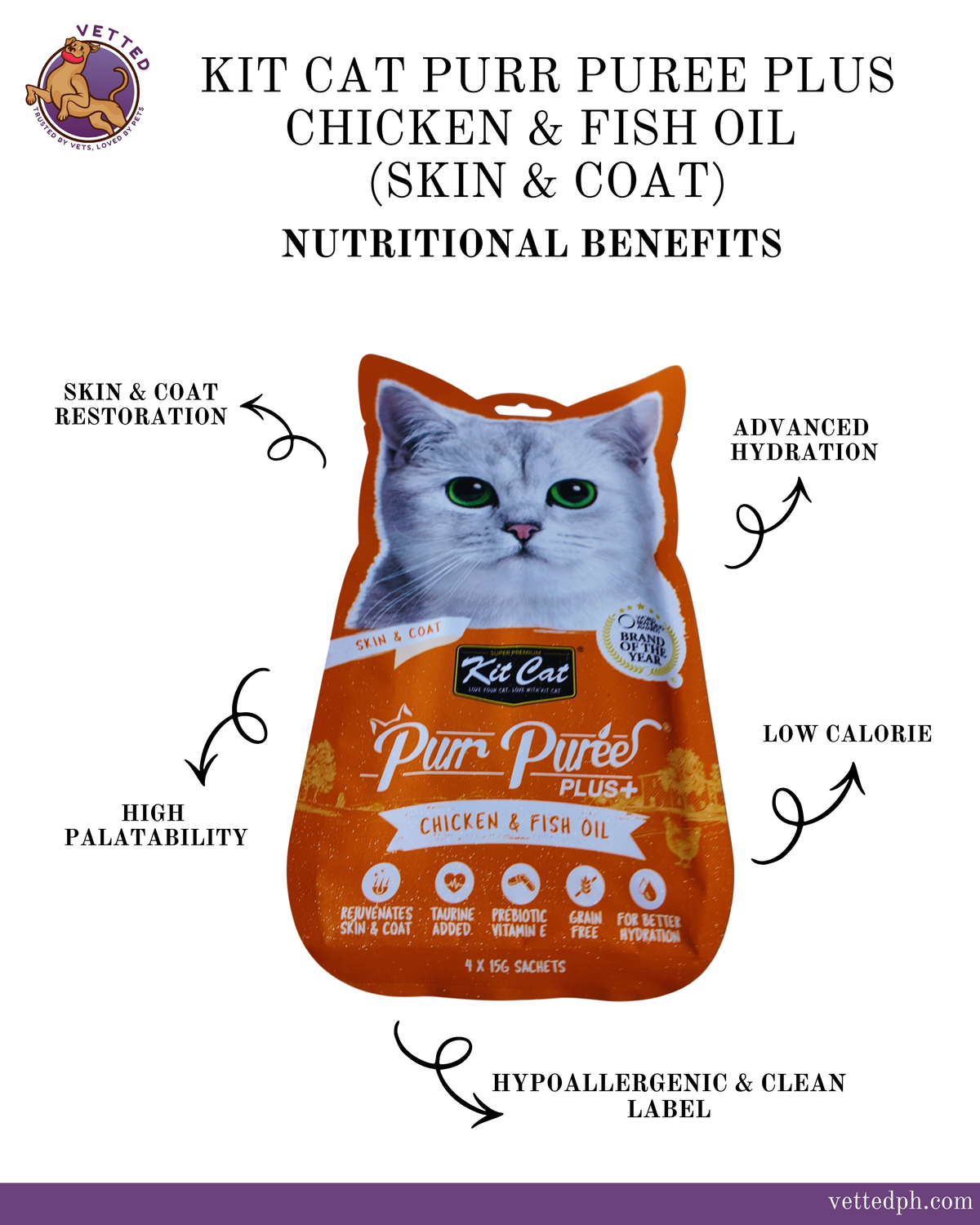 Kit Cat Purr Puree Plus: Chicken & Fish Oil (Skin & Coat)
