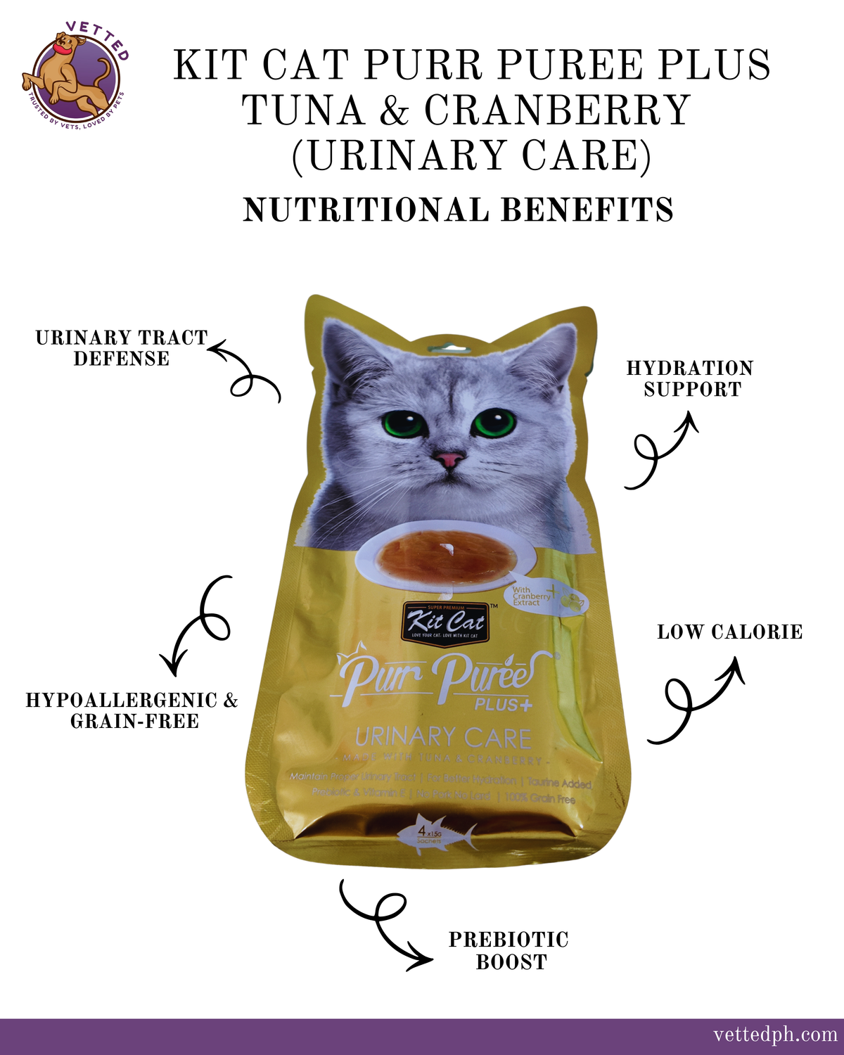 Kit Cat Purr Puree Plus: Tuna (Urinary Care)