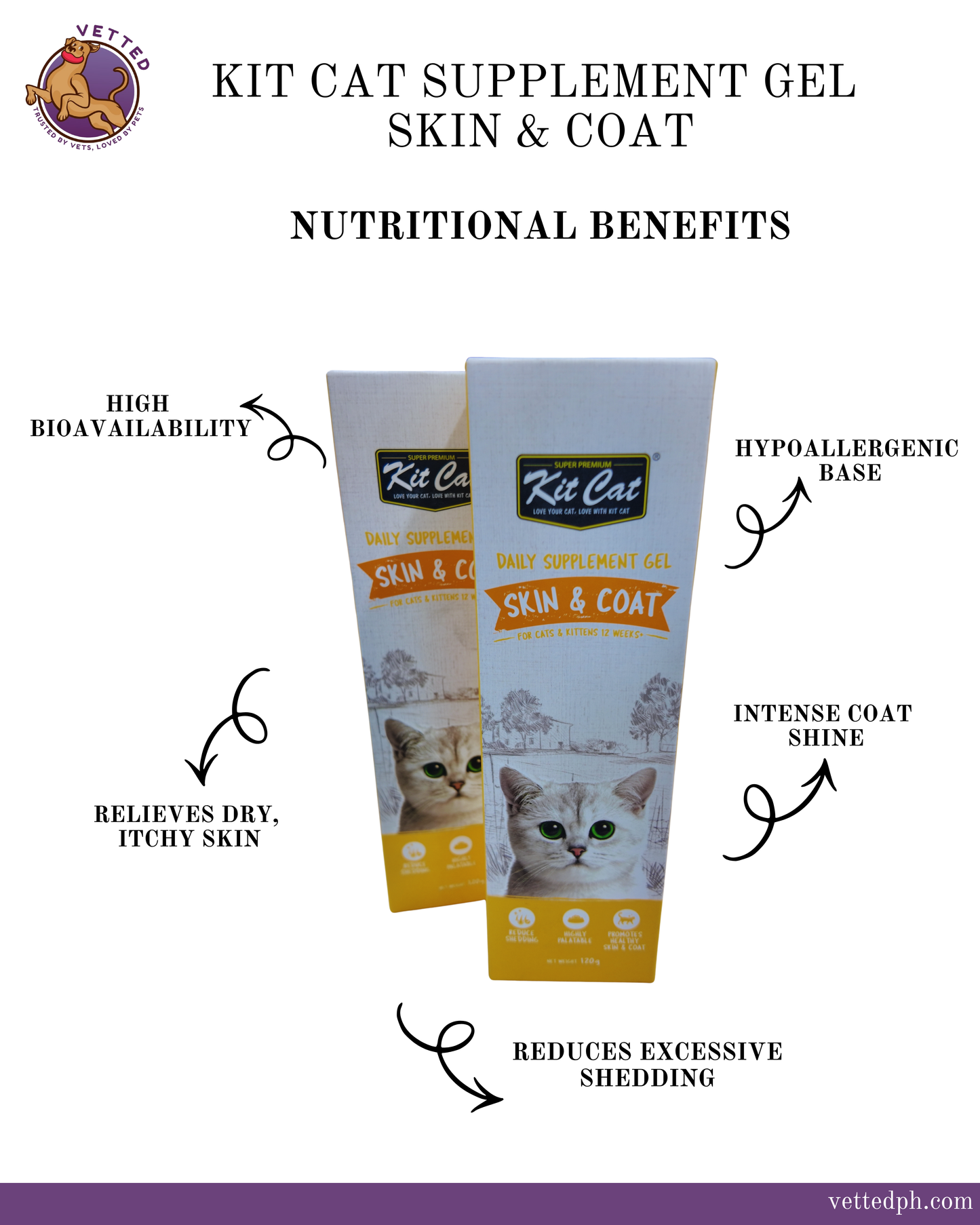 Kit Cat Supplement Gel: Skin & Coat