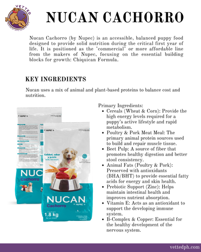 NUCAN Cachorro (Puppy)