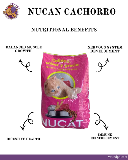 Nucat