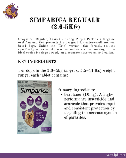 Simparica Chewable Tablet