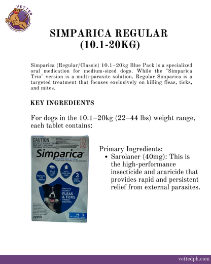 Simparica Chewable Tablet