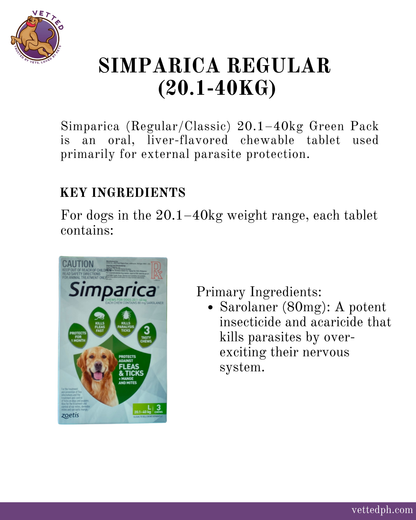 Simparica Chewable Tablet