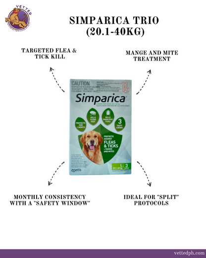 Simparica Chewable Tablet