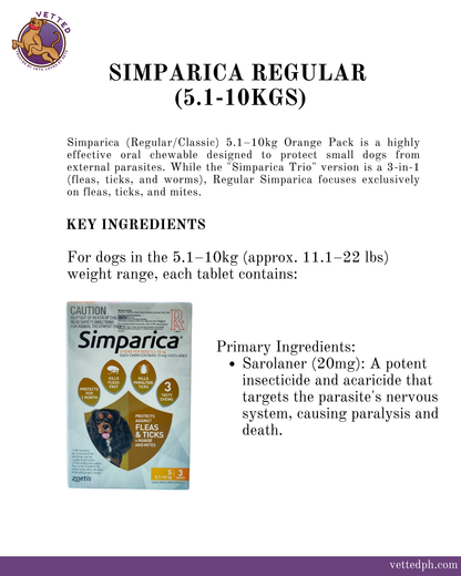 Simparica Chewable Tablet