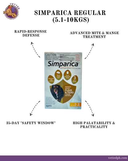 Simparica Chewable Tablet